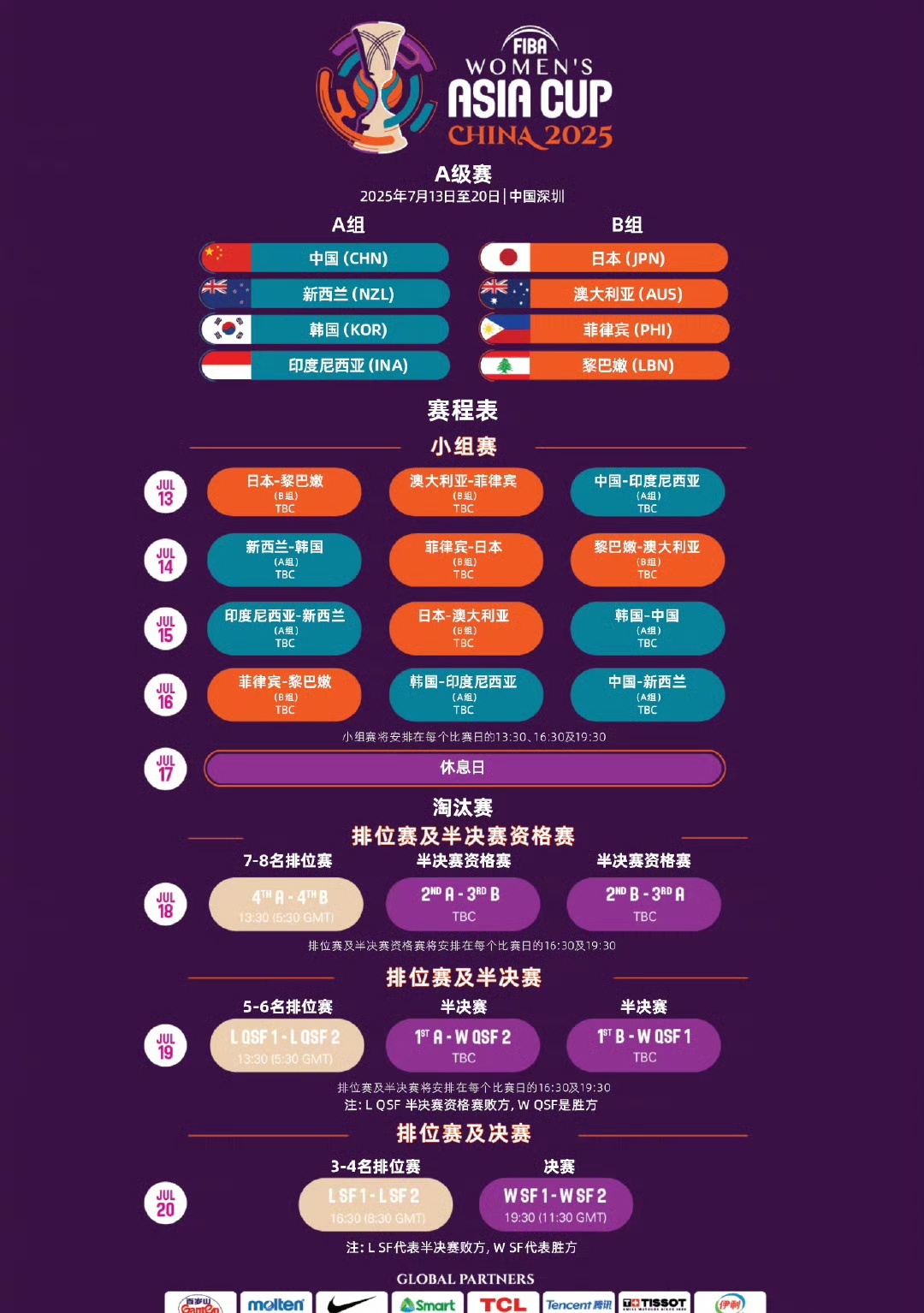 女篮世界杯比赛时间安排 女篮世界杯比赛时间安排
