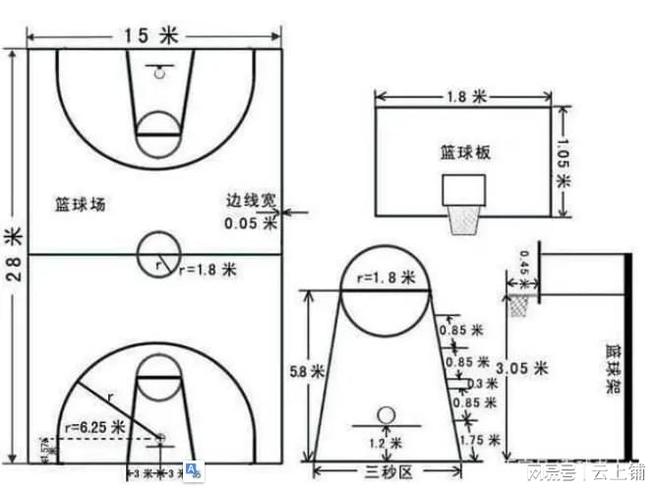 篮球场的长与宽，一场标准比赛的尺寸揭秘