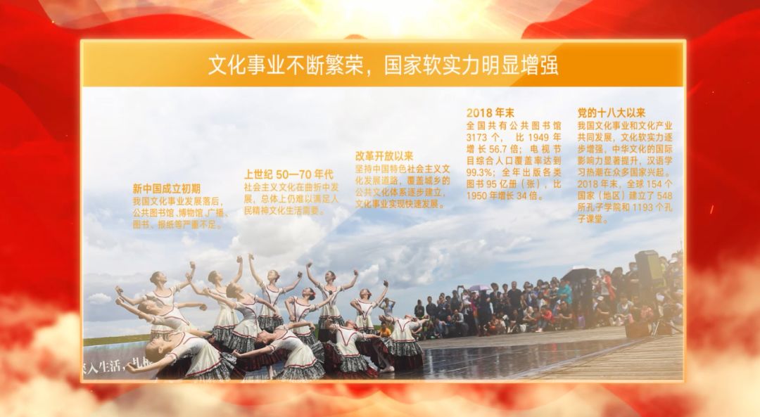 辉煌成就
