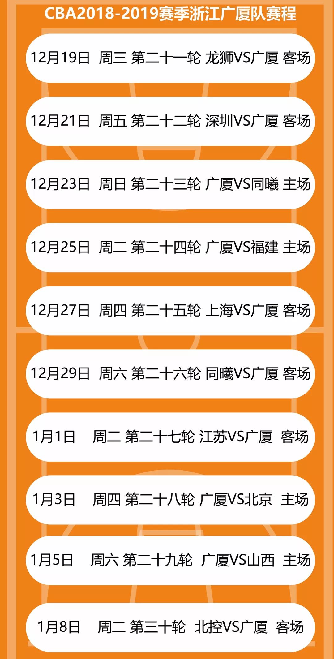 2026年CBA联赛赛程全解析，共多少轮比赛？