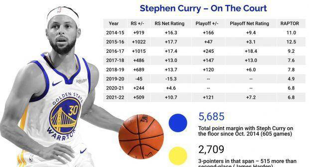 库里身高188，揭秘NBA巨星的成长之路