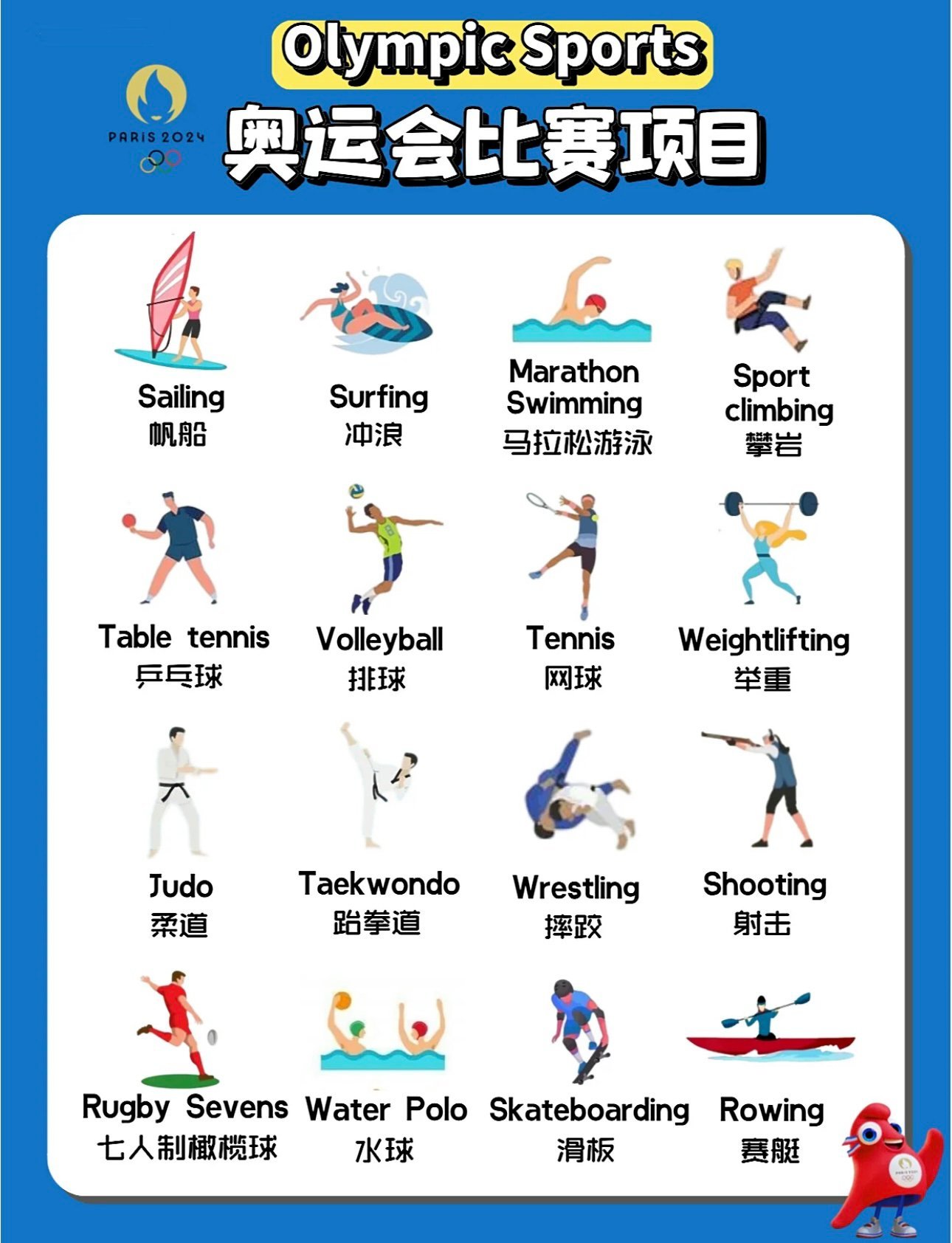 奥运会共有多少个项目