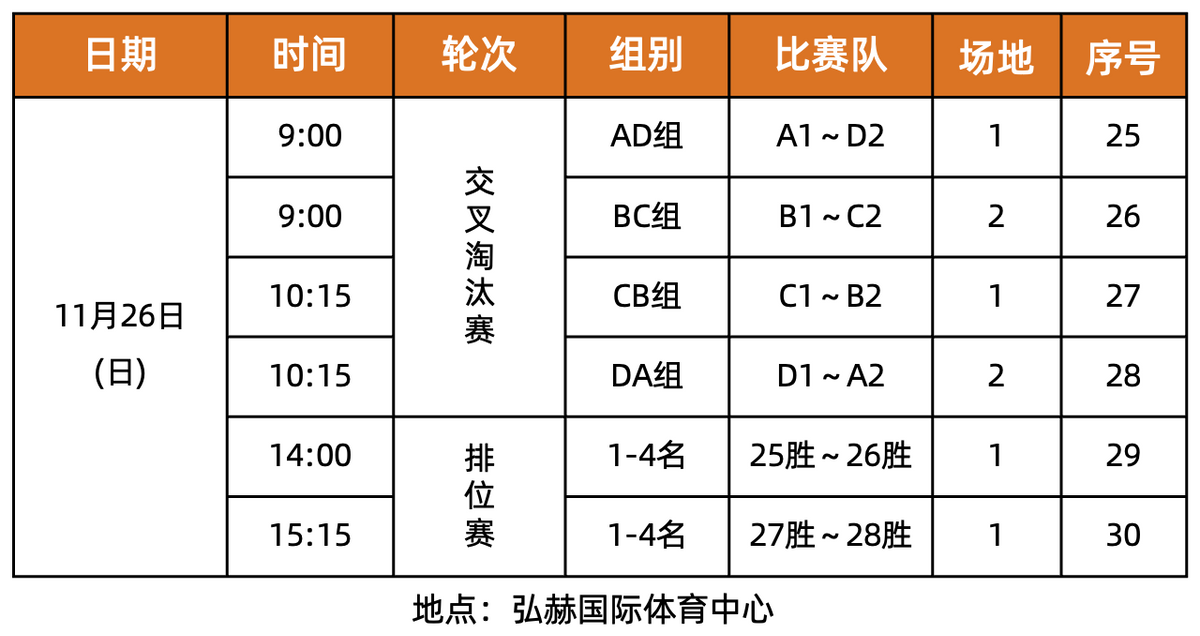 北京老鹰篮球赛程,一场激情与梦想的盛宴 北京老鹰篮球赛程,一场激情与梦想的盛宴