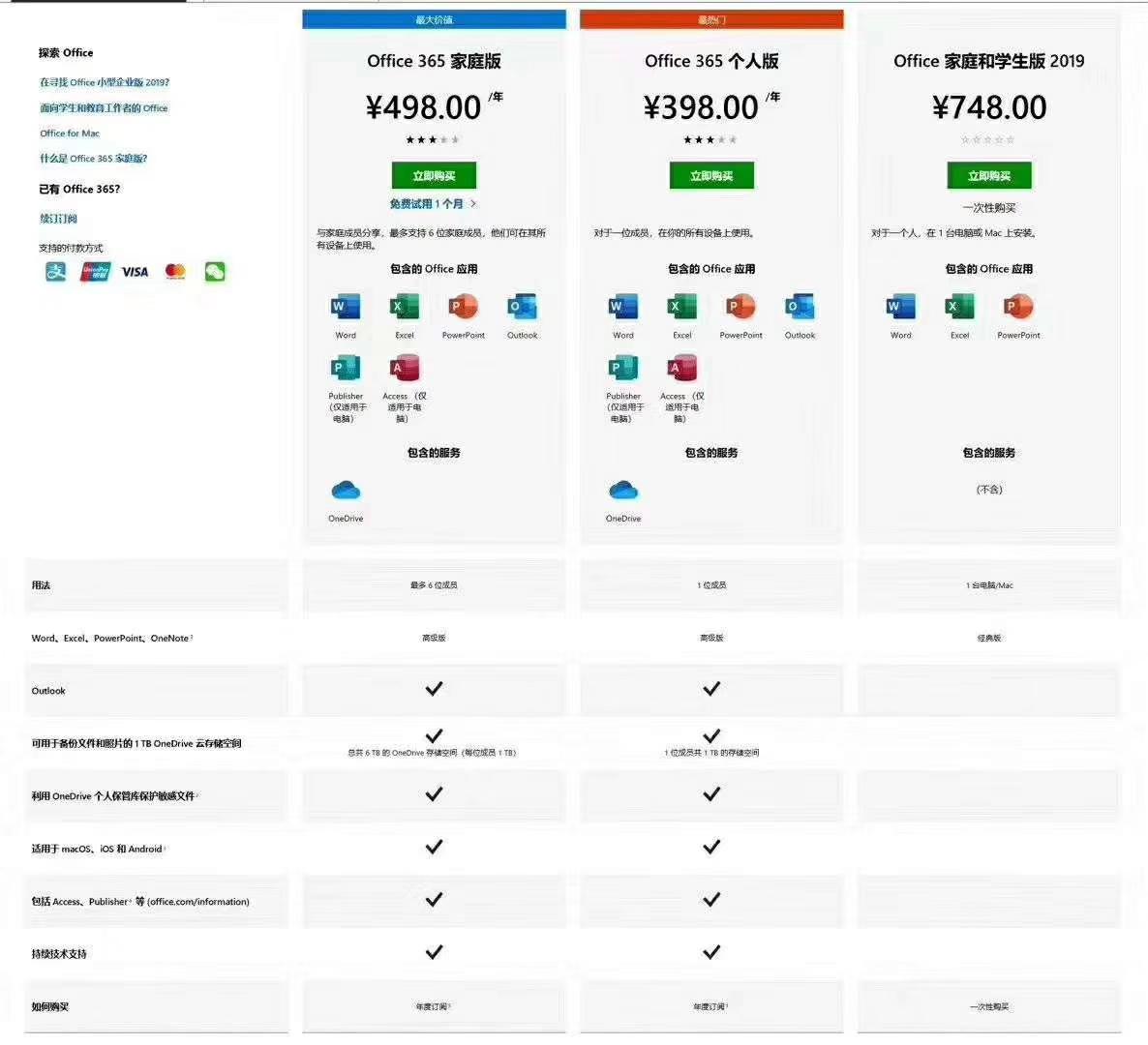 Office 365画中画视频,一边追剧一边干活,我的效率反而更高了? Office 365画中画视频,一边追剧一边干活,我的效率反而更高了?