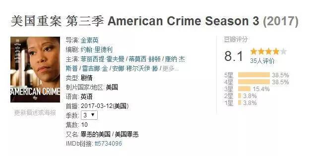 想一口气刷完365 dni?这份观影指南你得收好 想一口气刷完365 dni?这份观影指南你得收好