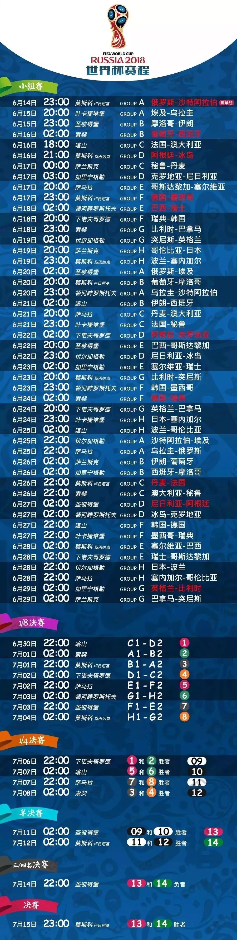 世界杯预选赛比分表,激情与梦想的碰撞 世界杯预选赛比分表,激情与梦想的碰撞