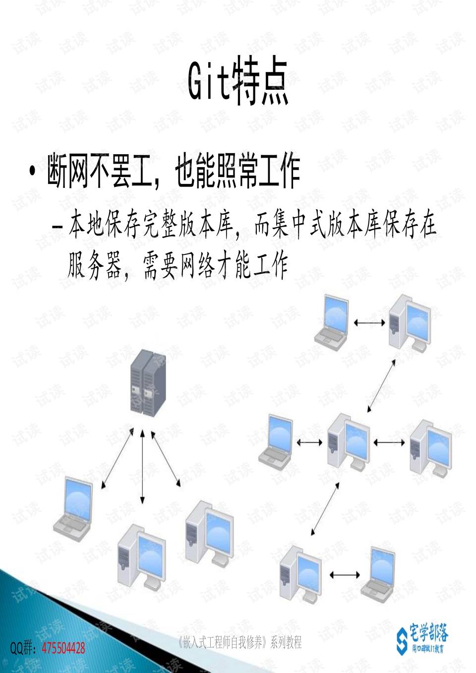 icam365摄像头视频教程,从开箱到实战,一篇讲透所有操作细节 icam365摄像头视频教程,从开箱到实战,一篇讲透所有操作细节