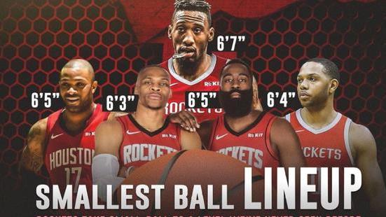 NBA现役3D球员排名，精准与全面的完美结合